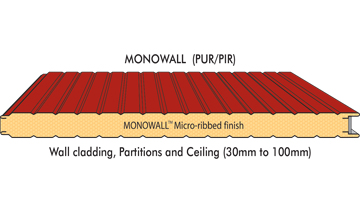 Metecno: Sandwich Panel AGROWALL