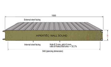 Hipertec Wall Sound